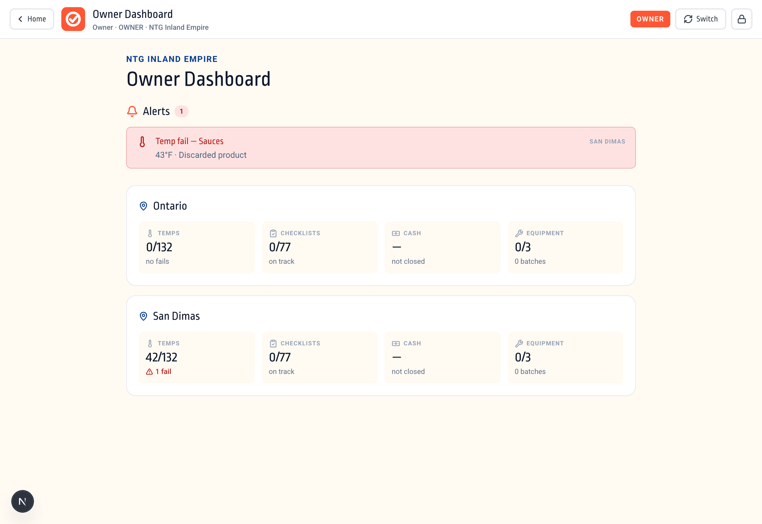 Owner dashboard — unified alerts and per-location rollups